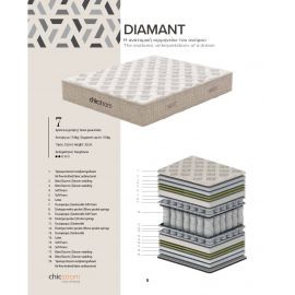 Chic Strom Royal DIAMANT - Στρώματα Ύπνου στο AFOI TOGIA