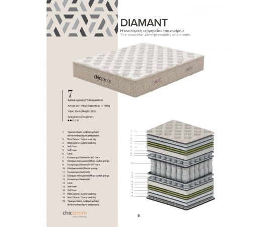 Chic Strom Royal DIAMANT - Στρώματα Ύπνου στο AFOI TOGIA