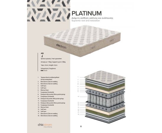 Chic Strom Royal PLATINUM - Στρώματα Ύπνου στο AFOI TOGIA