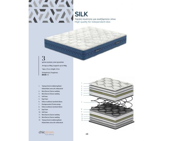 ​Chic Strom BLUE SILK - Στρώματα Ύπνου στο AFOI TOGIA