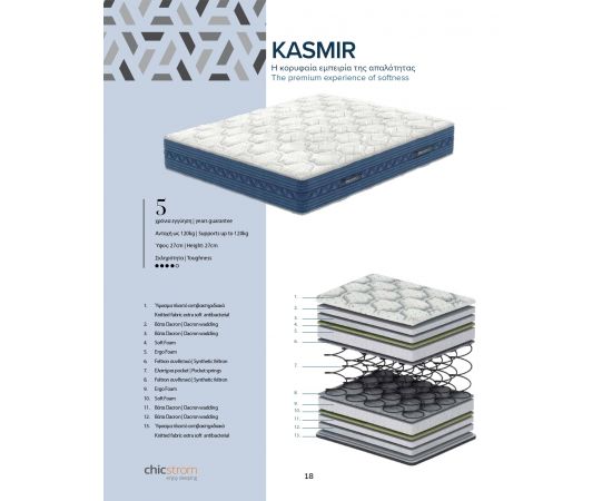 Chic Strom BLUE KASMIR - Στρώματα Ύπνου στο AFOI TOGIA