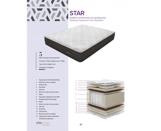 Chic Strom CRYSTAL STAR - Στρώματα Ύπνου στο AFOI TOGIA